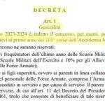 RADUNO NAZIONALE 2023 AD ASTI #4 – COMUNICATI UFFICIALI DEL 15/01/2023 E DEL 26/12/2022
